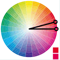 Cómo combinar colores