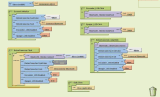App Inventor: Hola Mundo en Android (II)
