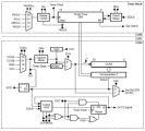 MSP430: Una guía de referencia en castellano