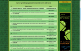 Curso Aprender programación Java desde cero