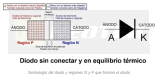 TL431: Zener ajustable desde 2,5Volts a 36Volts