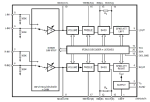 Microcontroladores: Preamplificador de audio de alta gama