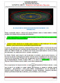 Cuadrados mágicos, método OFA