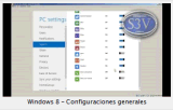 Windows 8 Consumer Preview. Primer vistazo al sistema