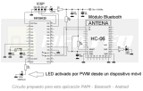 Iluminación LED controlada con Android