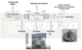 Carga Fantasma (Dummy Load)