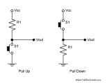 Resistencia Pull Up y Pull Down