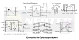 Optoacopladores (Electrónica Básica)