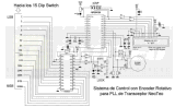 Encoder para Transceptor NeoTeo