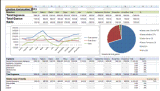 Ingresos y gastos en Excel vEnero 2013
