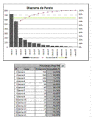 Ley de pareto en Excel vEnero 2013