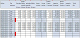 Horas quincenales trabajadas en Excel vEnero 2013
