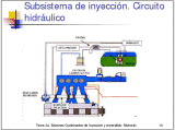 Inyección y Encendido