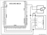 Radar con Arduino