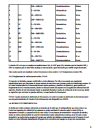 Tecnologías de radiocomunicaciones