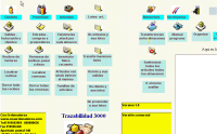 Trazabilidad 3000 web