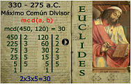 ¿El algoritmo de Euclides para calcular inversos?