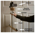 Steadicam: Estabilizador de cámara de vídeo