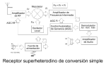 Receptor Multibanda NeoTeo - Parte I