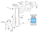 Conecta tus proyectos al puerto USB