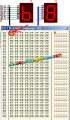 Recursos del PIC. Uso de la memoria EEPROM interna