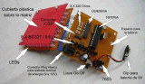 Matriz de LED 8X8 (Parte II