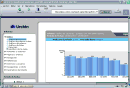Google Analytics (exUrchin) v5.702