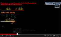Velocidad Media e Instantánea y Aceleración Media e Instantánea
