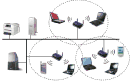 Redes WLAN (Wireless LAN)