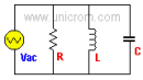 Resonancia en un circuito RLC paralelo