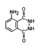 Experimento de Quimioluminiscencia