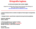 La forma del plural del nombre inglés