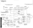 Diagrama en Bloques de TVC