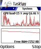 TaskSpy v0.92 (S60)