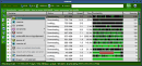 eDonkey2000 Linux v1.0.2