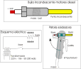 Soldador de altas prestaciones y potencia