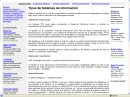 Tipos de Sistemas de Información