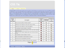 CSS Práctico