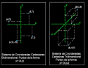 Primeros pasos en OpenGL