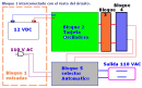 Convertidor de 12 VDC a 120 VAC automático