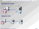 Desarrollo de aplicaciones web con ASP NET 2.0