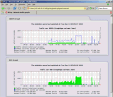 IPCop Firewall v1.4.21