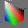 Superfices e Iluminacion en OpenGL