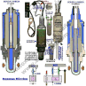 Sonda Lambda y otros sensores