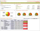 Pentaho - Business Intelligence v1.6.0 GA