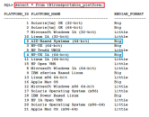 Migración de Oracle 10gR2 a 11gR2