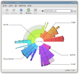 Filelight v1.0