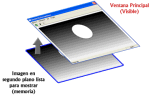Cómo implementar Double Buffering en Visual C++