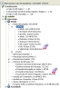 Conocimientos básicos de eMule Webcache