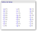 Minidiccionario Informático